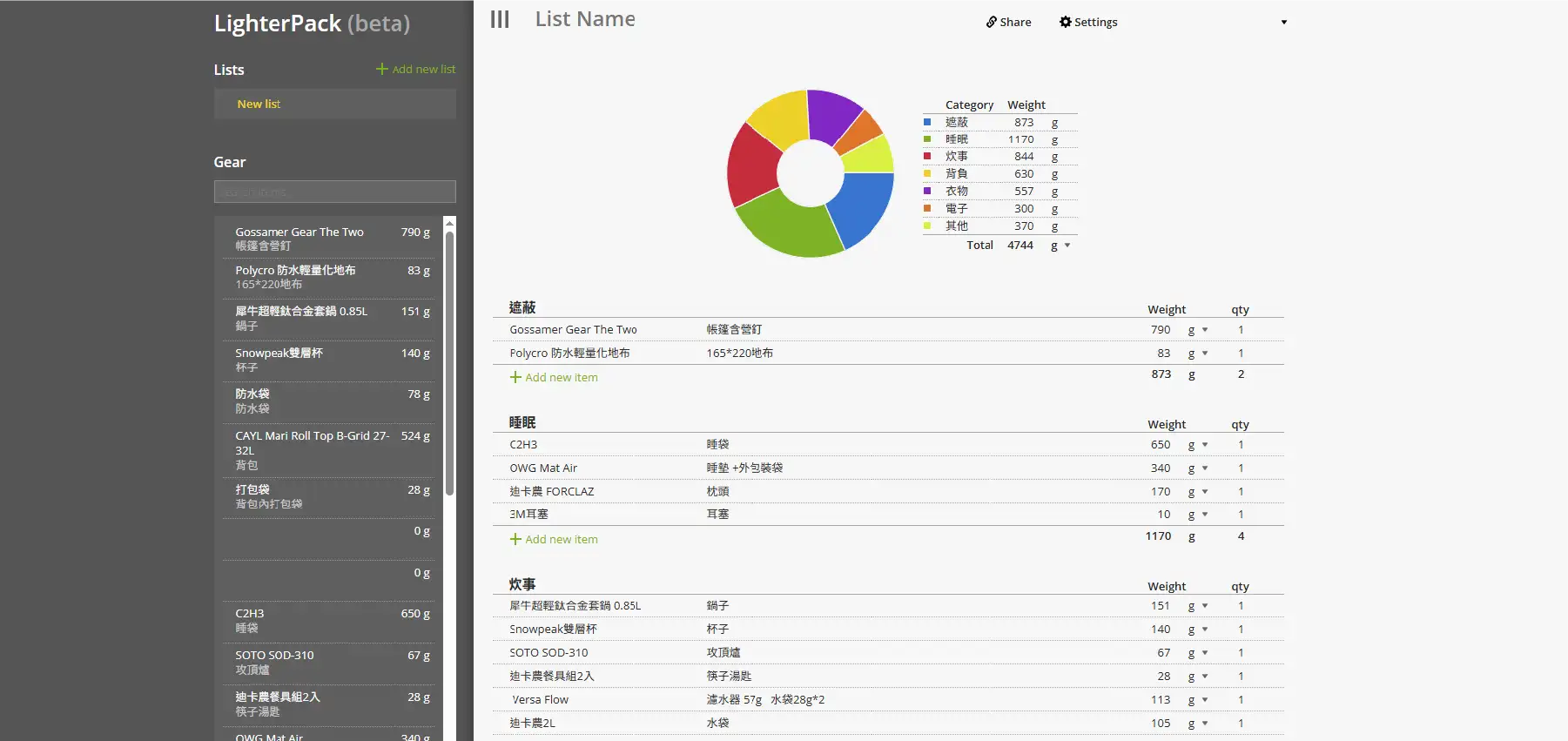 LighterPack登入介面